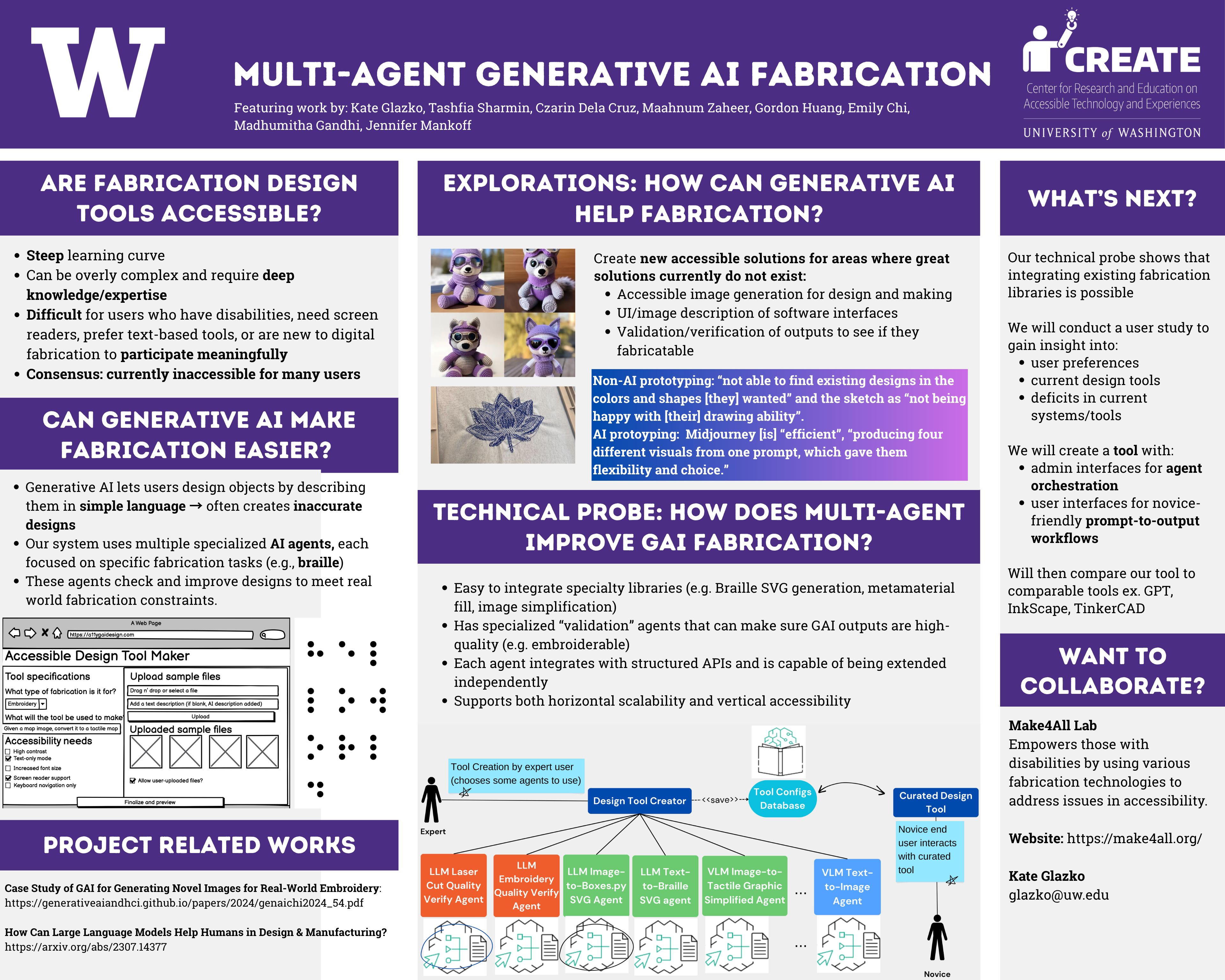 Canvas Fetcher GitHub